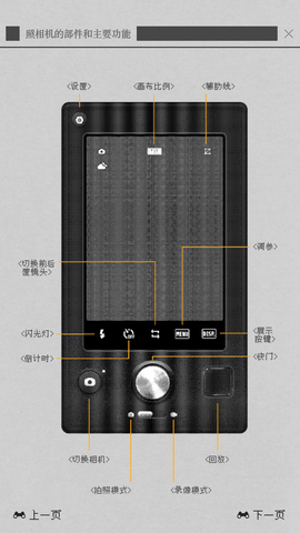 CCD相机免费版-图3