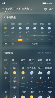 呱呱天气预报-图1