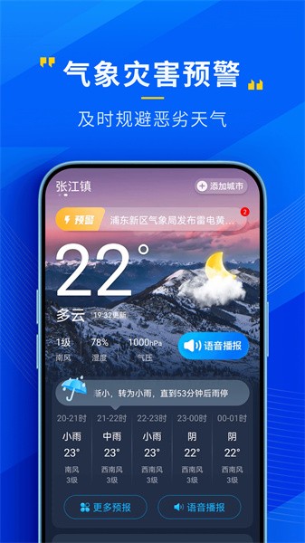瑞奇天气-图1