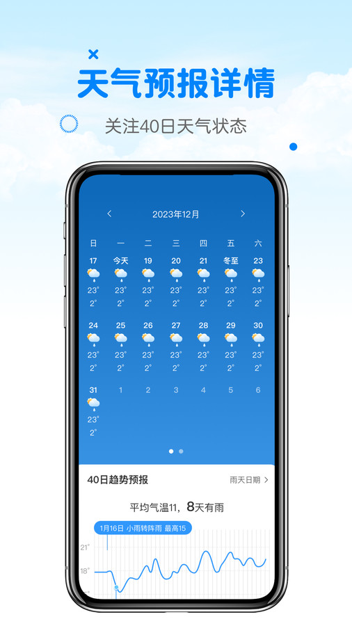 天气预报真准-图1