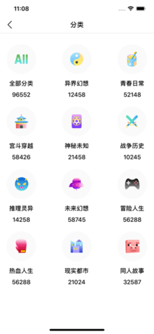 半卷小说-图1
