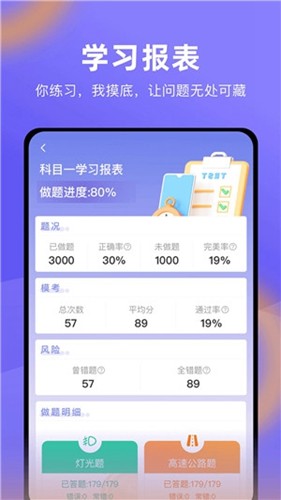 星唯学驾照-图2