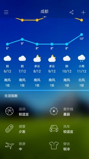 今日天气预报软件.jpg