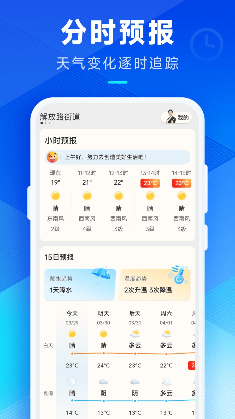 希望天气-图1
