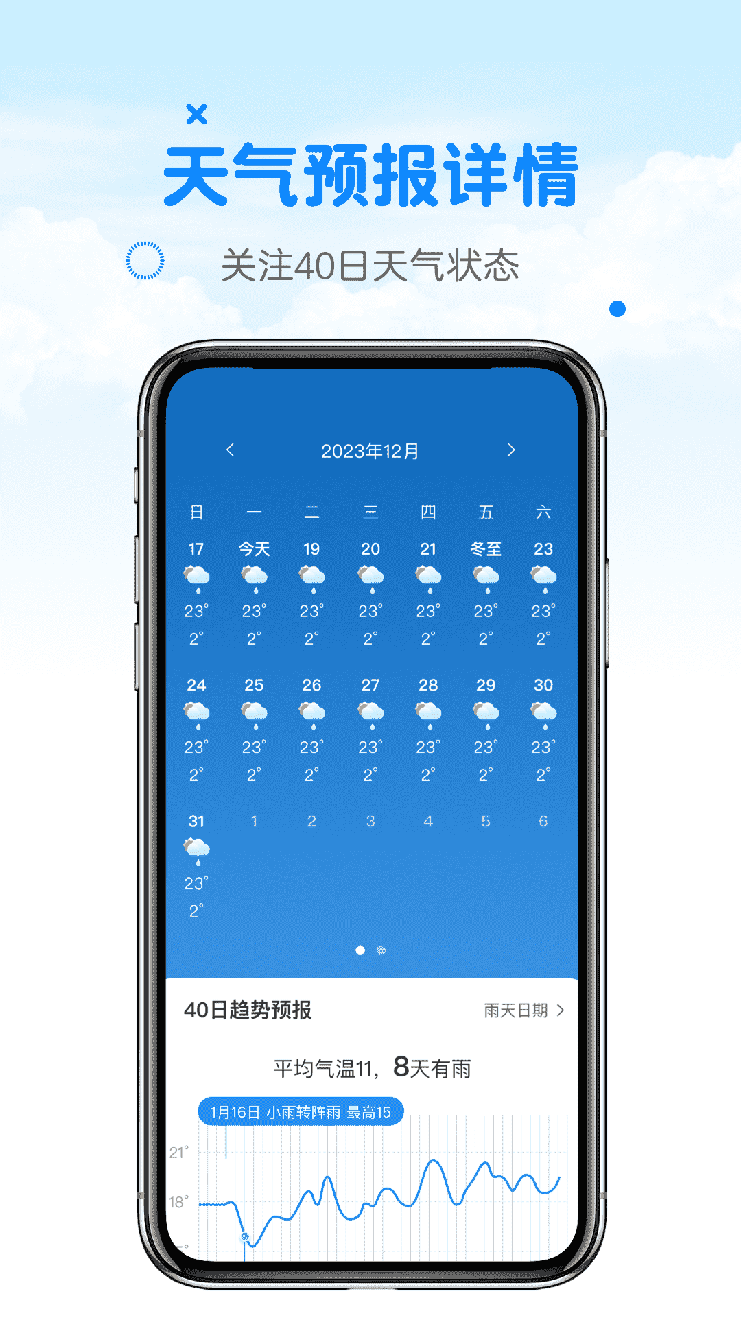 天气预报准ys-图2