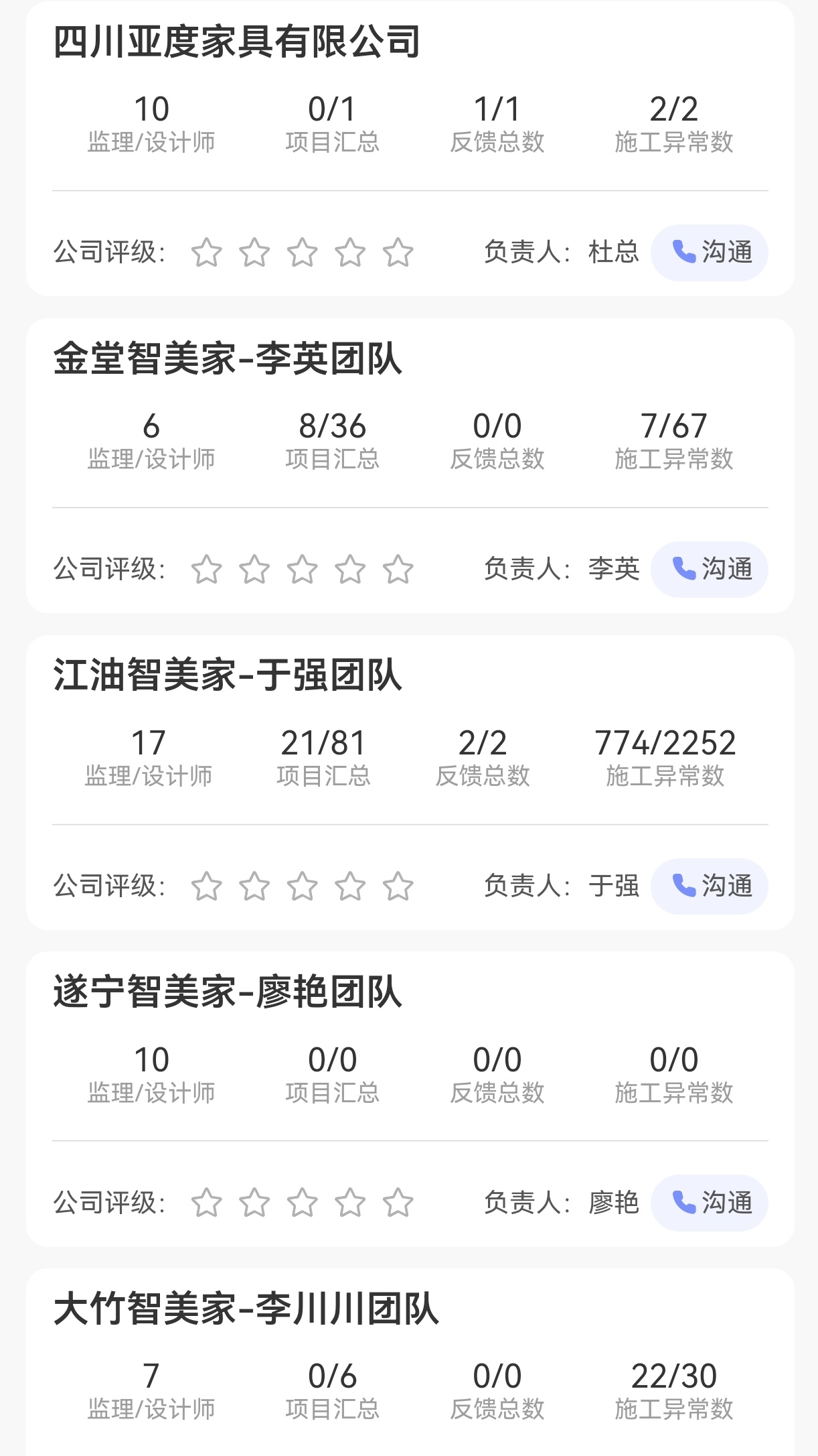 亚度数字整装专业版.jpg
