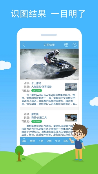 慧眼识图-图1