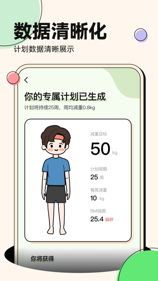 番茄轻断食-图2