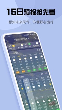 红包天气-图2