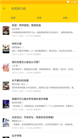 简阅小说