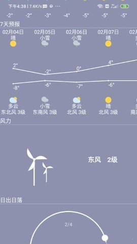 小菜天气-图1