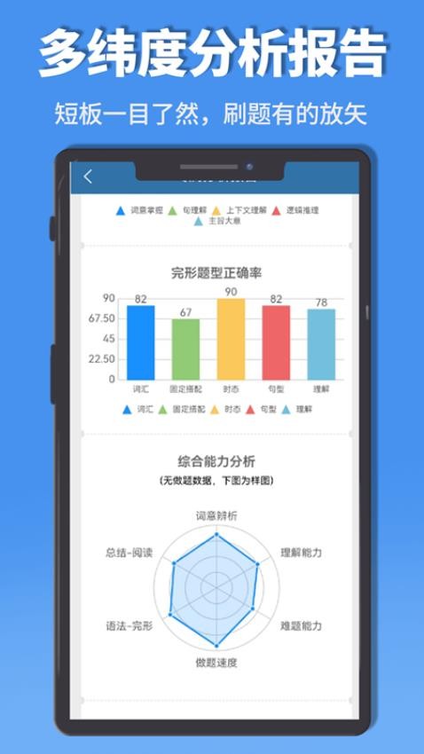 初中完形阅读-图2