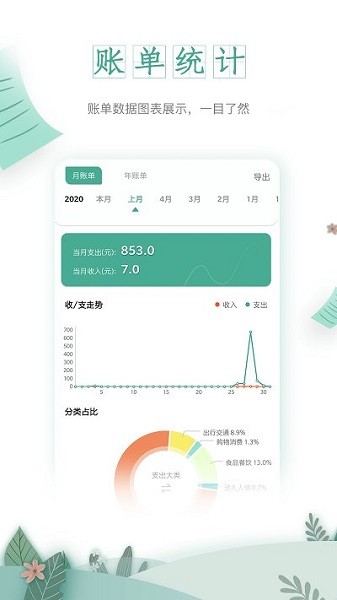 一木记账-图3